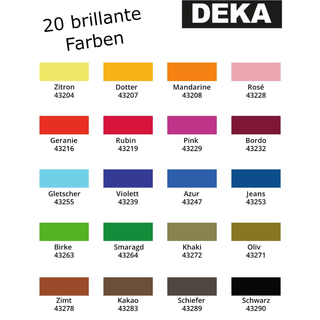 Deka | Washing Machine Paint Set