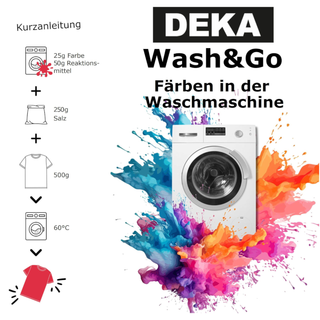Deka | Washing Machine Paint Set
