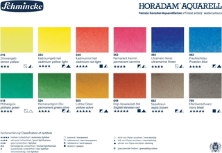 Schmincke | Horadam Aquarell Metallkasten 12 x 1/1 Näpchen - Racher