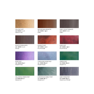 WHITE NIGHTS | Künstler Aquarellfarbe-Set Granulation & Natural Earth - Racher